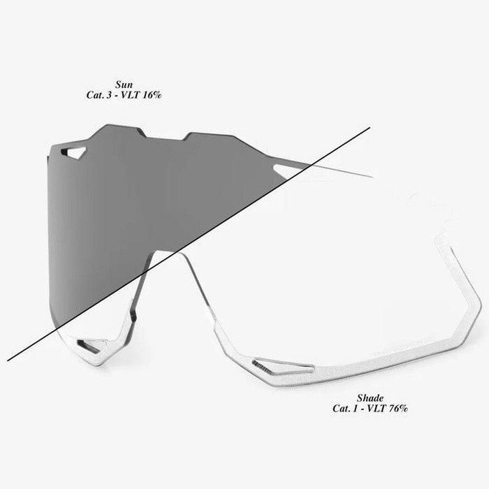 HYPERCRAFT XS Photochromic Replacement Lens