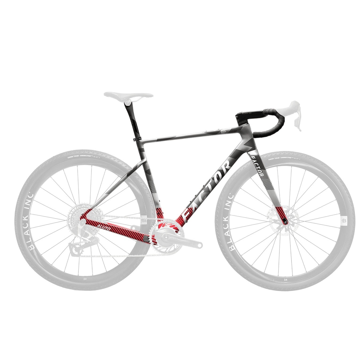ALUTO Frameset
