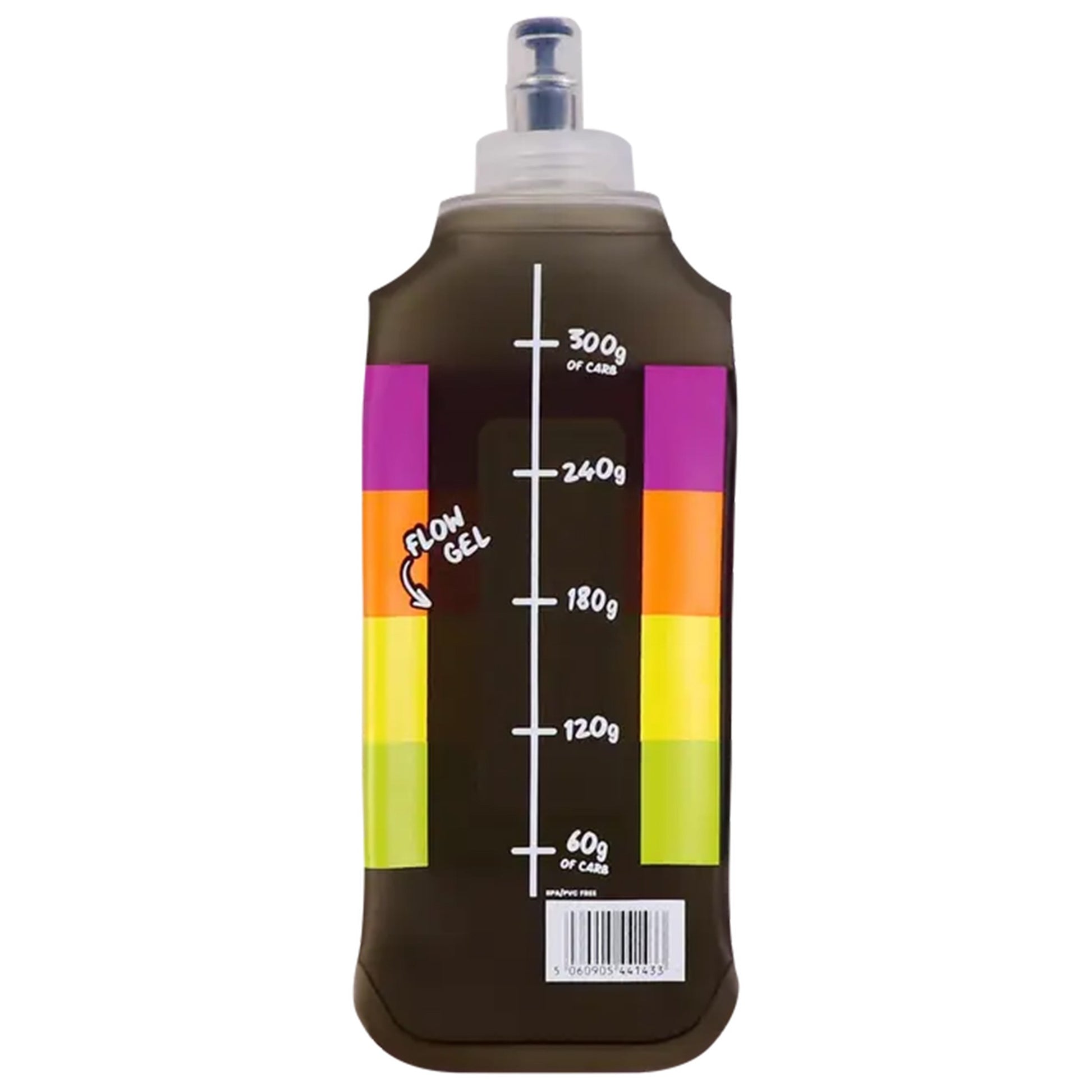 Flow Flask