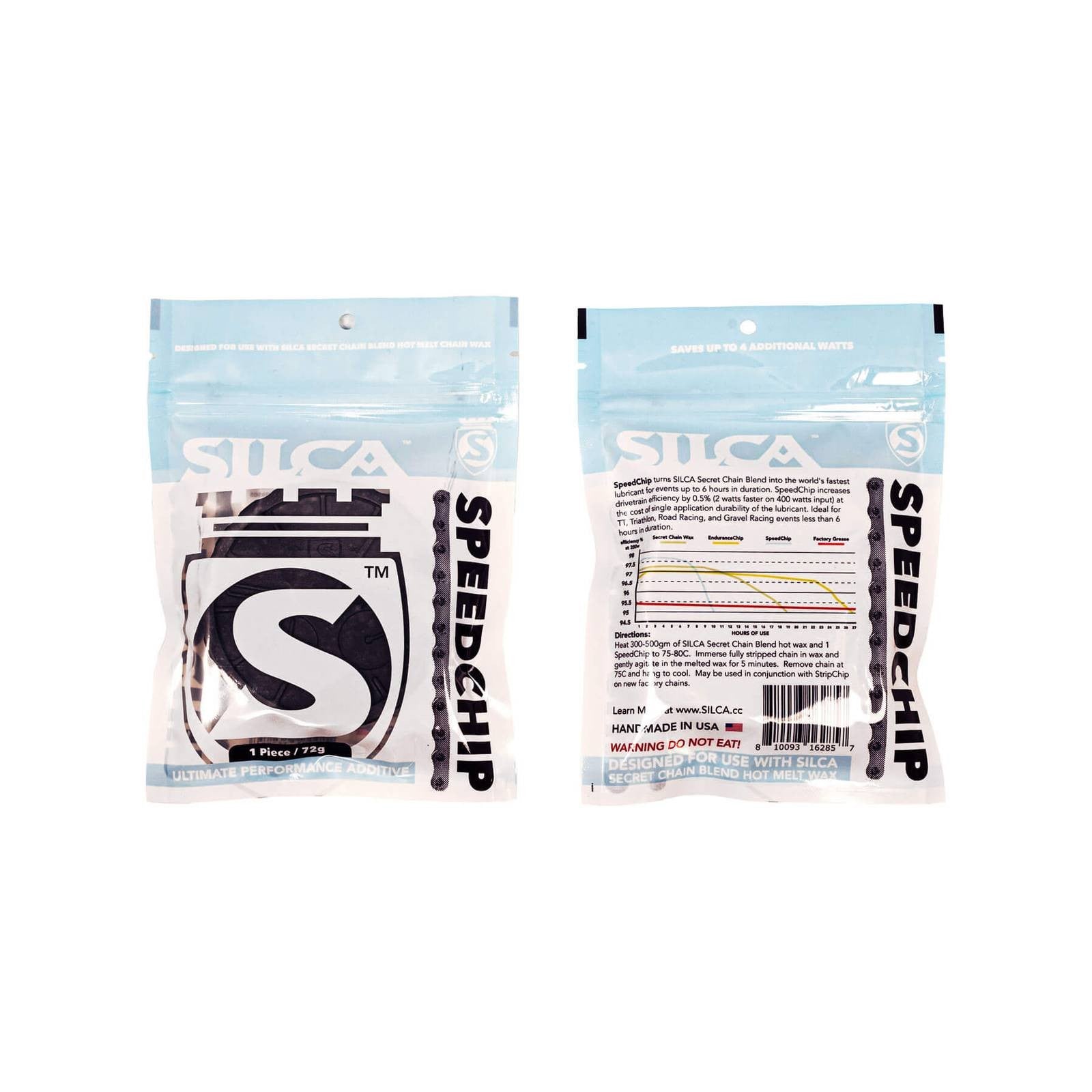 SpeedChip